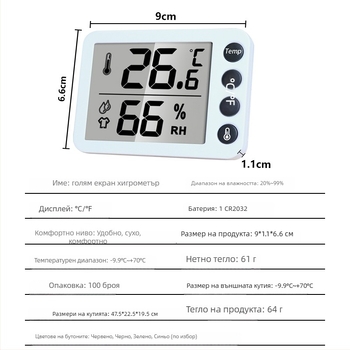 Qince термометър за стая с персонализирани настройки