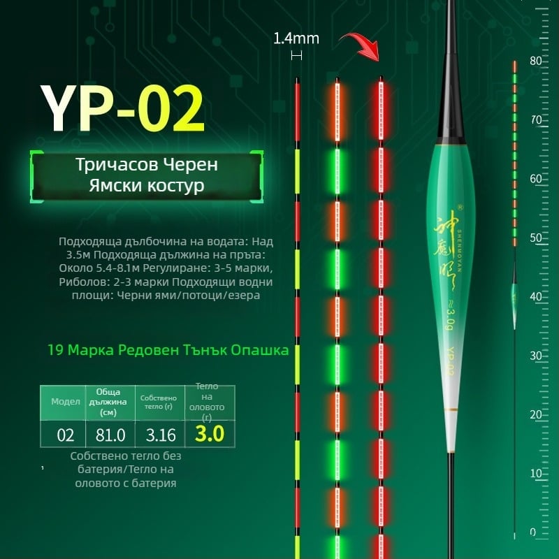 Риболовен поплавък със светещо тяло, двойно използване, анти вятър и анти вълни, дебела опашка • Материал: композитен материал • Марка: Default Item