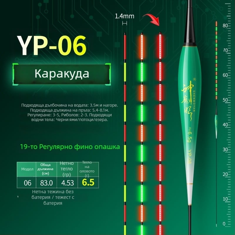 Риболовен поплавък със светещо тяло, двойно използване, анти вятър и анти вълни, дебела опашка • Материал: композитен материал • Марка: Default Item