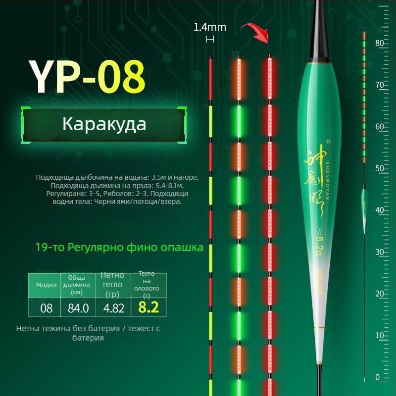 Риболовен поплавък със светещо тяло, двойно използване, анти вятър и анти вълни, дебела опашка • Материал: композитен материал • Марка: Default Item