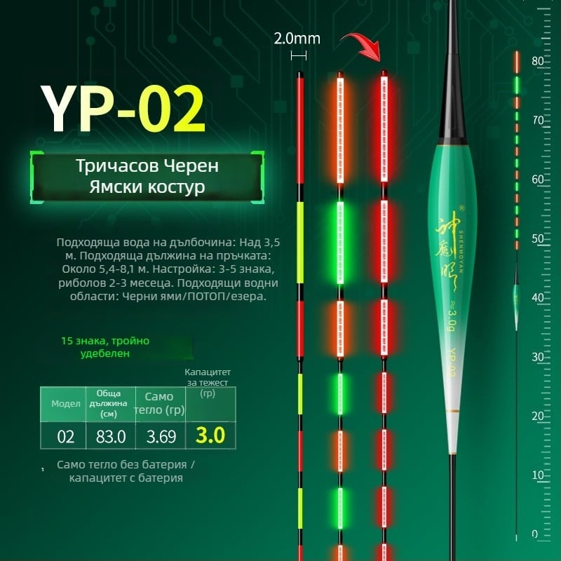 Риболовен поплавък със светещо тяло, двойно използване, анти вятър и анти вълни, дебела опашка • Материал: композитен материал • Марка: Default Item