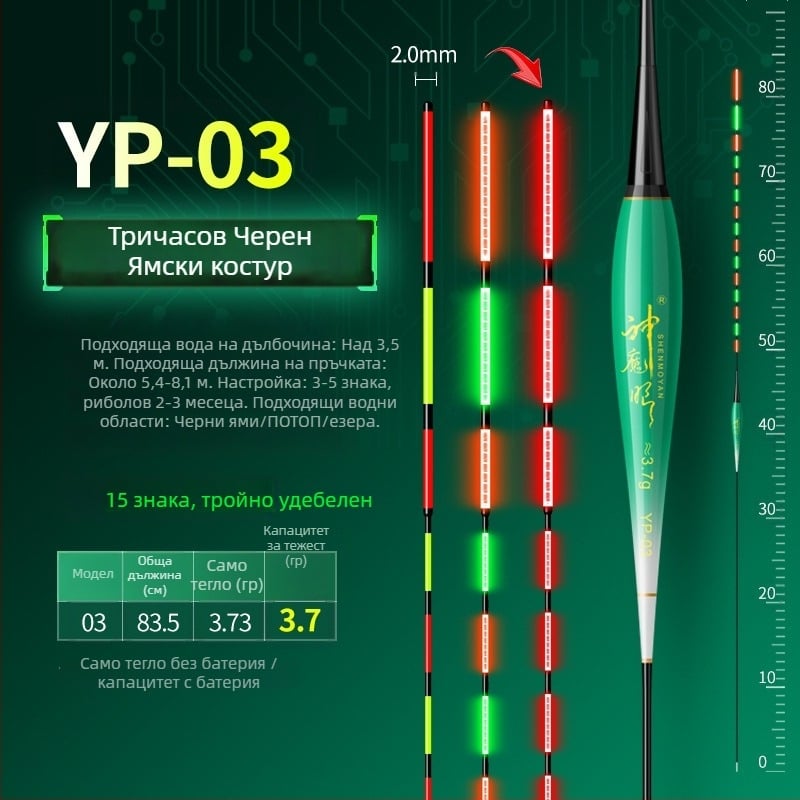 Риболовен поплавък със светещо тяло, двойно използване, анти вятър и анти вълни, дебела опашка • Материал: композитен материал • Марка: Default Item