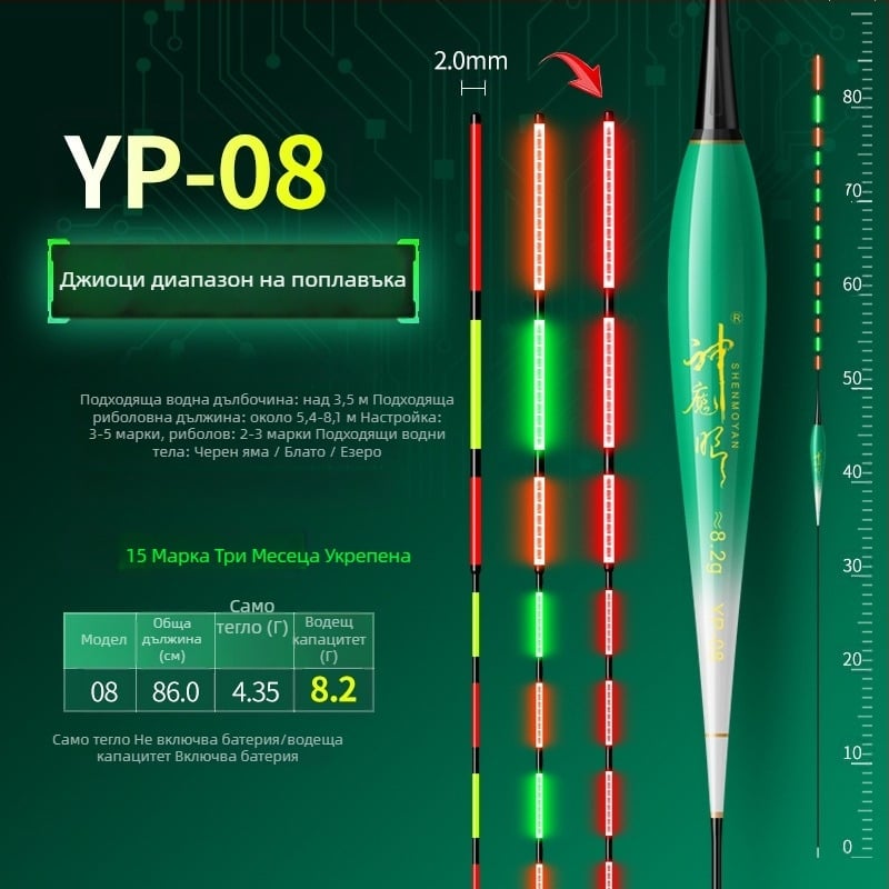 Риболовен поплавък със светещо тяло, двойно използване, анти вятър и анти вълни, дебела опашка • Материал: композитен материал • Марка: Default Item