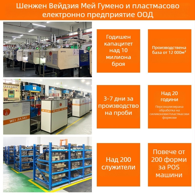 Силиконова антихлъзгаща подложка за централната конзола на автомобил с безжично зареждане — персонализирана форма, печат на лого