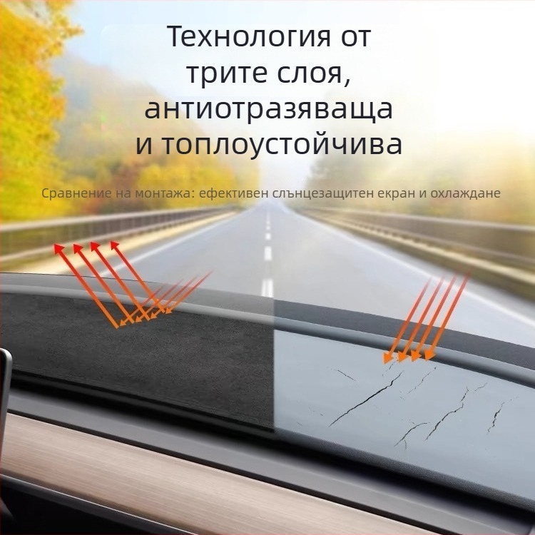 За Tesla Model Y/3 слънцезащитна и светлозащитна подложка за таблото на предния център – декоративно покритие; Материал: велур; Персонализация: Да; Печат на лого: Да; Тип: Четири сезона