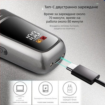 Преносима мини машинка за подстригване с четков мотор, неръждаем нож, вградена батерия 50–100 mAh, време на работа 1–3 ч, шум 36–45 dB