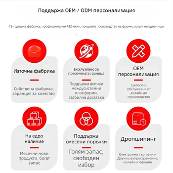 Подложка за крак на саксия с дишаща конструкция и вентилация в долната част – пластмасова основа за домашно градинарство
