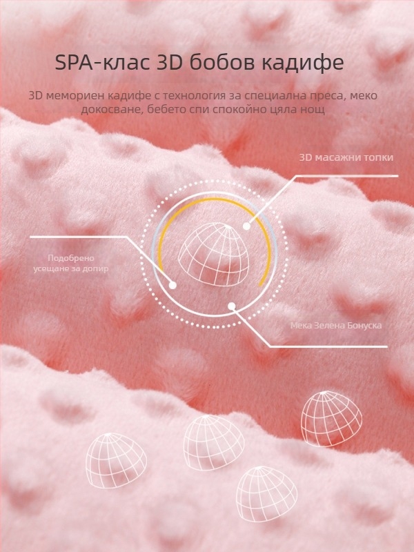 Детска възглавничка с карикатурен дизайн, памучен плат Washed Cotton, безопасност клас A, за деца 1–3 години, лято 2025