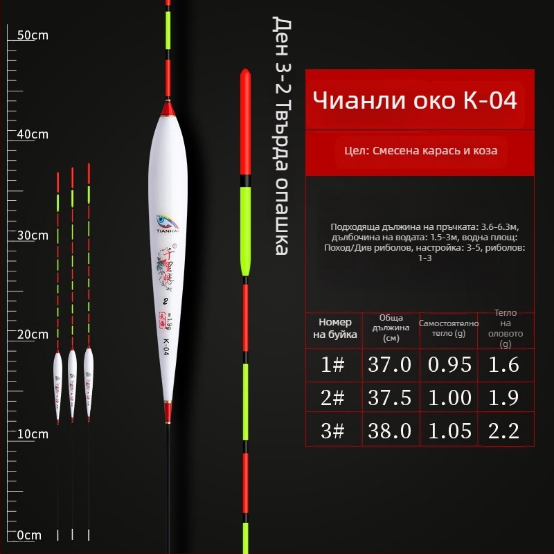 Вертикални дрифтови плувки за риболов — Telepathy, композитен материал