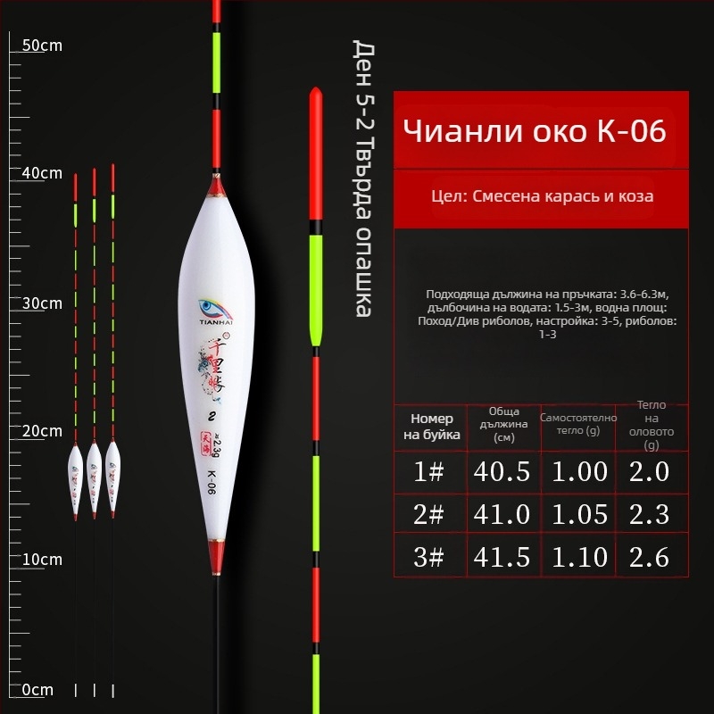 Вертикални дрифтови плувки за риболов — Telepathy, композитен материал