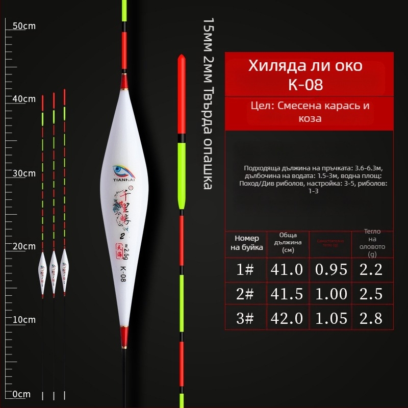 Вертикални дрифтови плувки за риболов — Telepathy, композитен материал