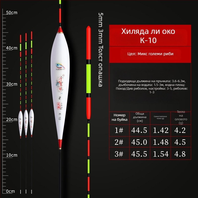 Вертикални дрифтови плувки за риболов — Telepathy, композитен материал