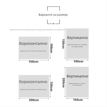 Персонализиран фланелен плед, полиестер, 280–300 г/м², персонализиран портретен принт, подходящ за всички сезони