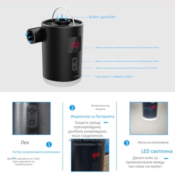 Помпа за въздух с цифров дисплей и осветление — преносима електрическа помпа за открито, предназначена за въздушен матрак, плувен пръстен и въздушна възглавница