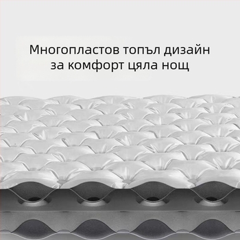 Runway ултралек портативен надуваем матрак с висока R-стойност, тегло 680 г, начин на надуване чрез надуваем чувал