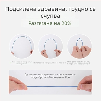 Leji PLA+ 3D филамент, диаметър 1.75 мм, точност печати 0.1 мм, 1 кг