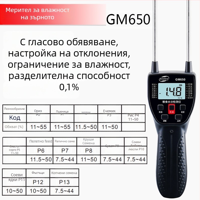 GM610 дървен влагомер с цифров дисплей – точност 1%, резолюция 0,5%, захранване 3V, измерва влажността на дървото