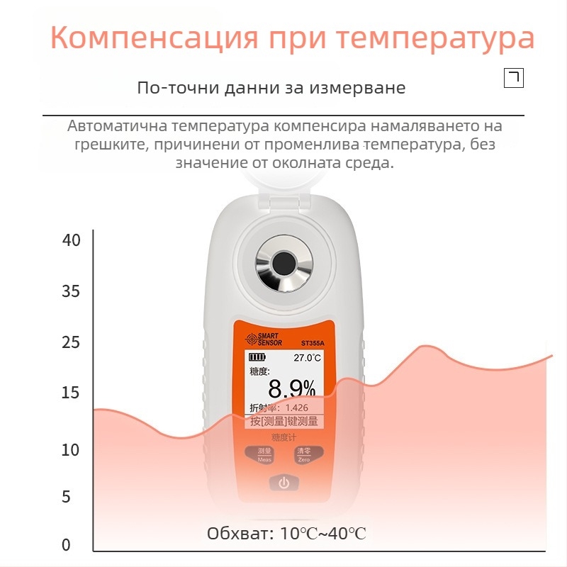 Рефрактометр за захар - цифров за плодове и напитки (модел ST335A, марка Smartsensor/xima, обхват сладост 0-55%)