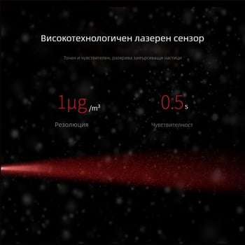 Deep Dawei SW-825 Детектор за качество на въздуха: PM2.5 монитор, прах и мъгла, температура и влажност