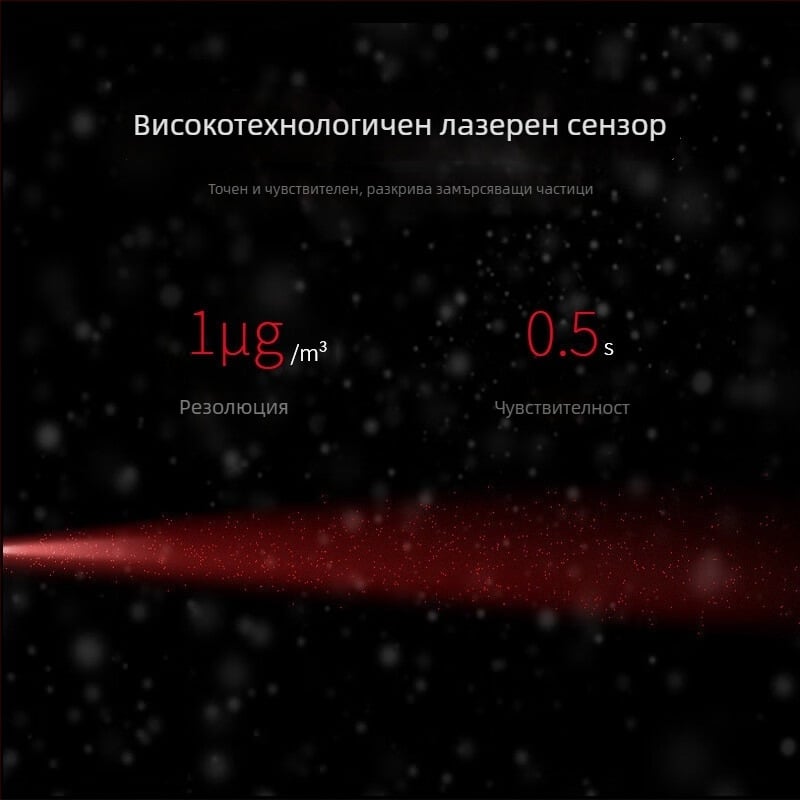 Deep Dawei SW-825 Детектор за качество на въздуха: PM2.5 монитор, прах и мъгла, температура и влажност