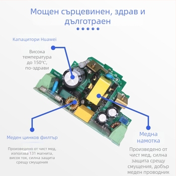 Захранване за релсов монтаж HDR-15/30/60/100W, AC/DC, PWM управление, вход 85–264VAC, изход 5–48V, 0.63–3A