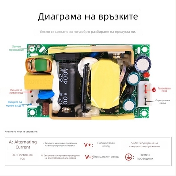 Захранващ модул с превключващ режим, вход 100-264VAC/DC, изход 3.3-36V, 0-1.6A, номинална мощност 33-54W, ефективност 79-89%
