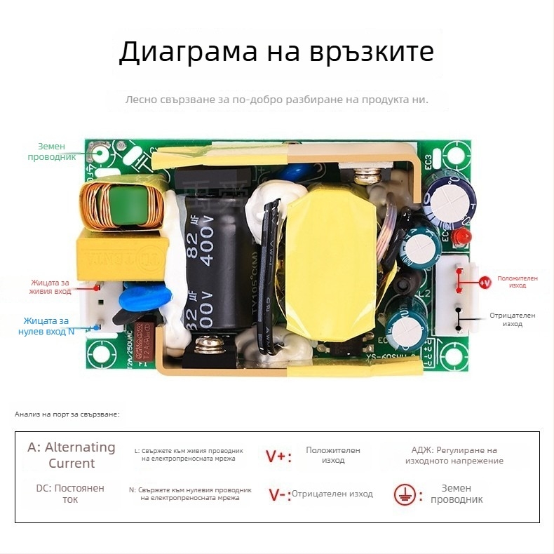 Захранващ модул с превключващ режим, вход 100-264VAC/DC, изход 3.3-36V, 0-1.6A, номинална мощност 33-54W, ефективност 79-89%