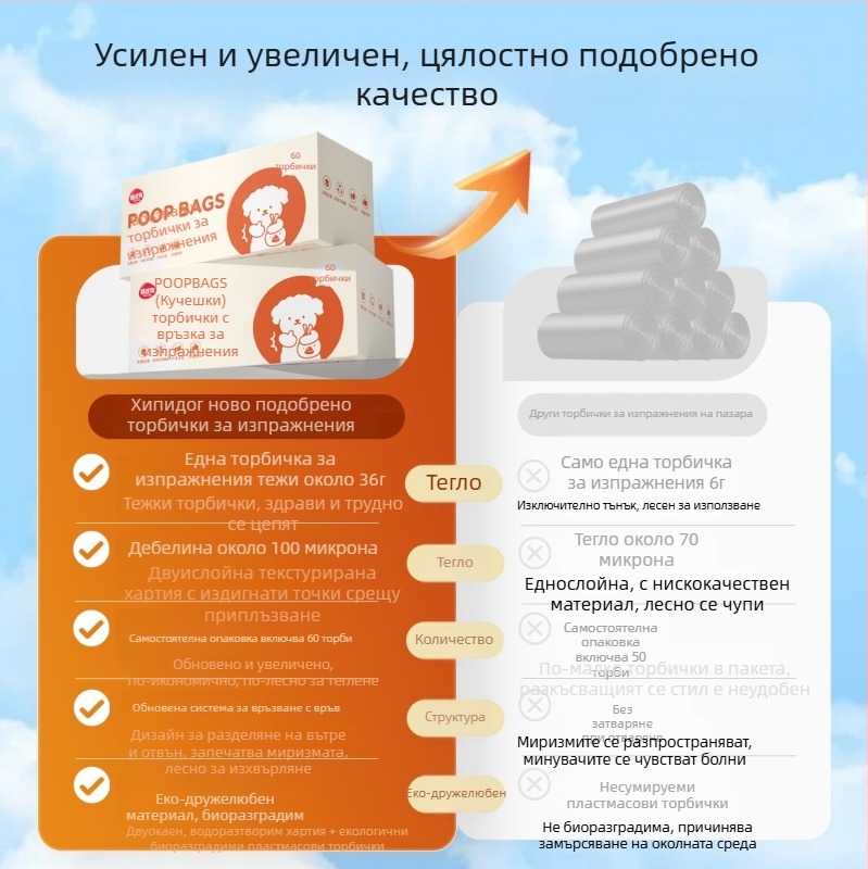 Торбички за изпражнения за домашни любимци с връзки, за котки и кучета, PE материал, удебелени, дизайн с плосък отвор