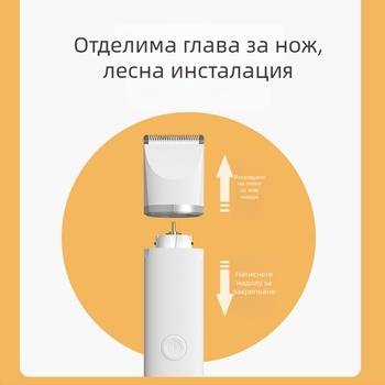 Електрически подстригвач за кучета с множество приставки за остриета, опаковка 36 бр.