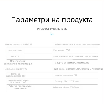 WiFi насочена плоска панелна антена, 2.4/5.8 GHz, 18 dBi усилване, мост AP базова станция