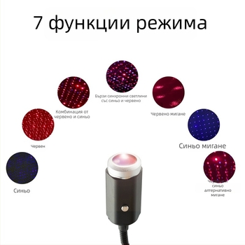 Автомобилна интериорна лампа с лазерно осветление – Car Starlight модел, алуминиева сплав, 5 V, 0,15 W, 10000 ч.
