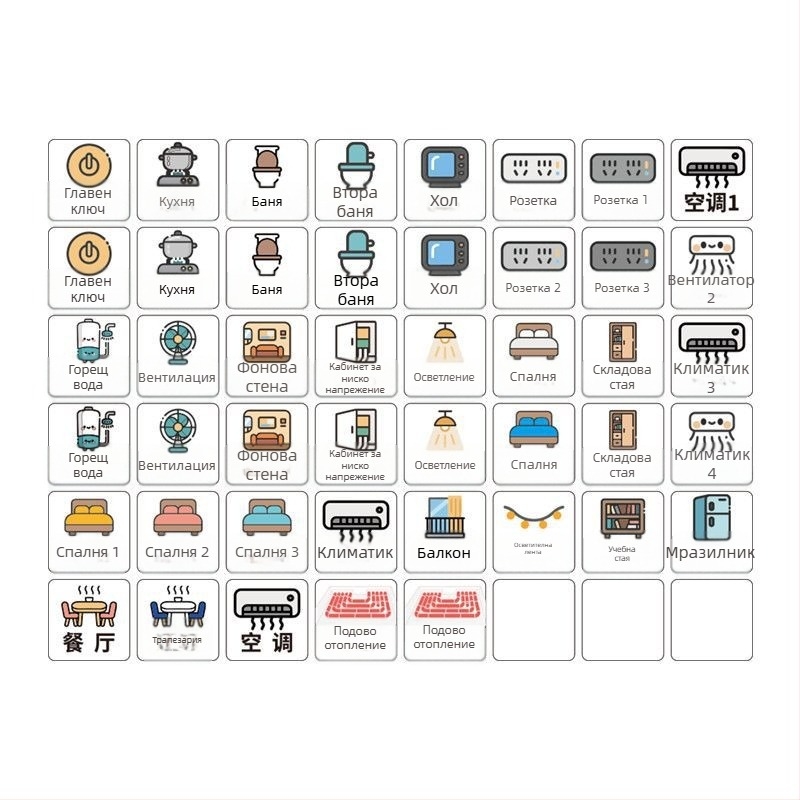 Етикет за превключвател в домашен електромерен шкаф – главен ключ/прекъсвач, PVC, персонализиран