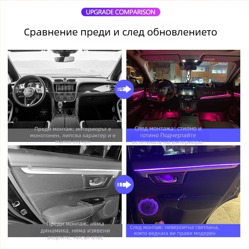 LED автомобилно амбиентно осветление KM01 за целия автомобил, 12V, 5A