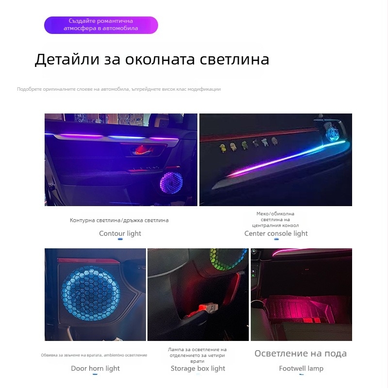 LED автомобилно амбиентно осветление KM01 за целия автомобил, 12V, 5A