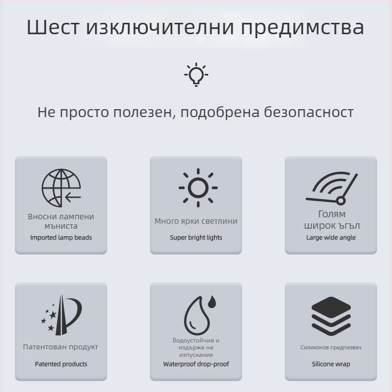 LED ъглов стенен светодиоден осветител с презареждаща литиева батерия – Yuxiang