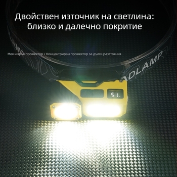 Челна лампа с магнитно закрепване и многофункционална работна светлина, 5W, презареждаема 700 mAh батерия, обхват 100–200 м