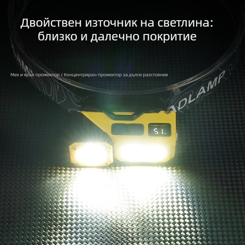 Челна лампа с магнитно закрепване и многофункционална работна светлина, 5W, презареждаема 700 mAh батерия, обхват 100–200 м