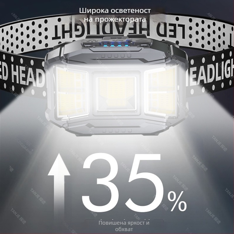 Фенер за глава с прожектор, 30W, LED+COB, червена светлина, въртене на 360°, сменяеми батерии