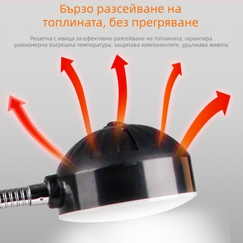 LED работна лампа за машини с мощна магнитна база за шевни машини – индустриална универсална настолна лампа за машини, 220V/24V (Brand: Nine; LED; Магнитна база; Напрежение: 220V/24V; За шевни машини)