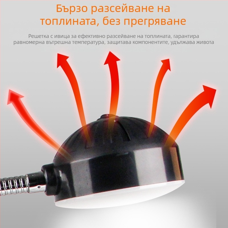 LED работна лампа за машини с мощна магнитна база за шевни машини – индустриална универсална настолна лампа за машини, 220V/24V (Brand: Nine; LED; Магнитна база; Напрежение: 220V/24V; За шевни машини)