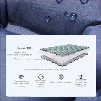 TPU надуваема спална подложка за къмпинг – за 1 човек, 547 г