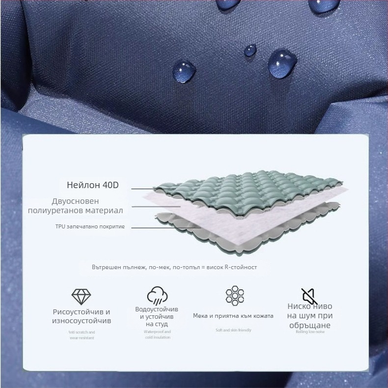 TPU надуваема спална подложка за къмпинг – за 1 човек, 547 г