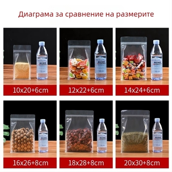 Прозрачен самостоятелен пакет с осемстранично запечатване, матов завършек и цип (PET+PE; хранителна опаковка; дължина на запечатване 5–20 cm; лиценз Guangdong XK-16-204-11317)