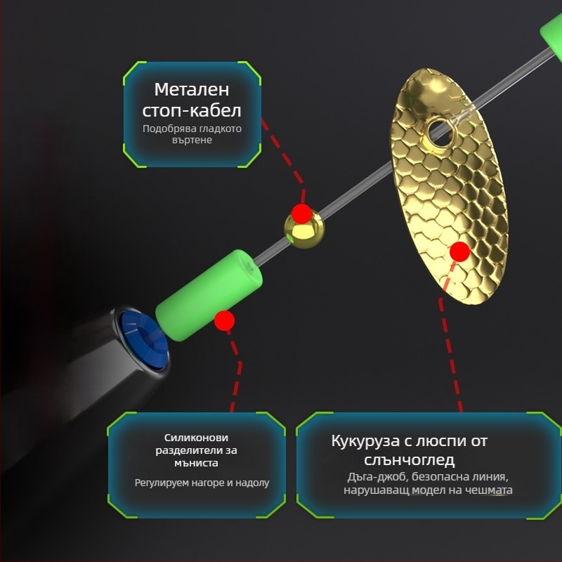 Ръчно изработен комплект Texas rig за риболов с антизаклещваща долна система, крънк кука, примамка и мека примамка (тип: ръчно изработено; материал: въглеродна стомана; място за риболов: резервоар)