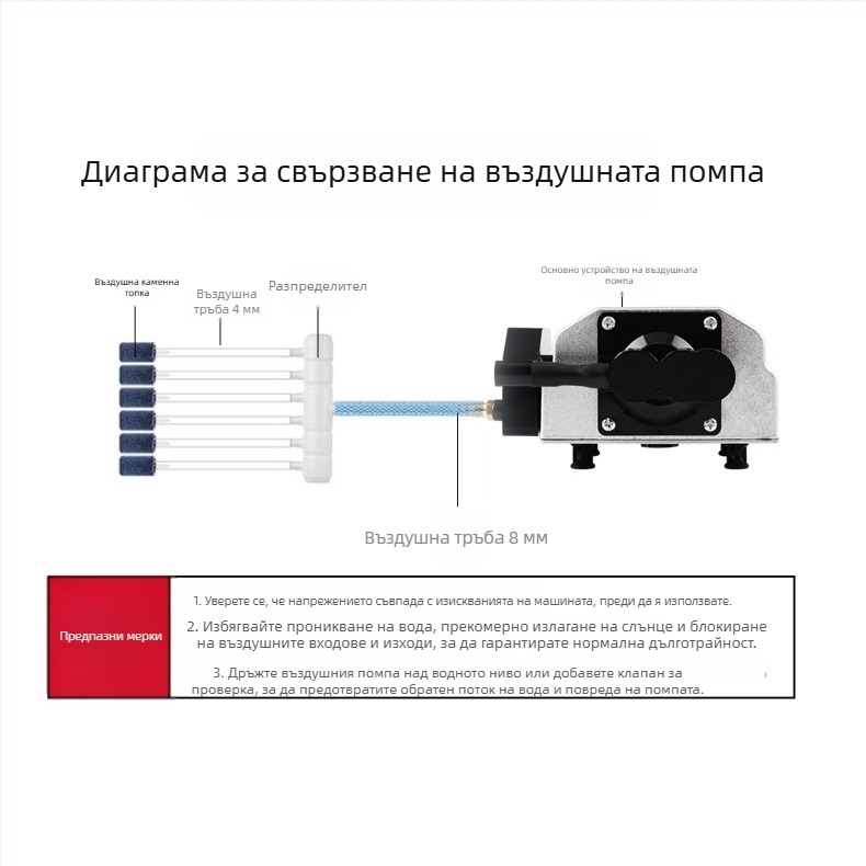 Risheng AP30/50/80 кислородна помпа за аквариум, нисък шум, 2 кг, без внос