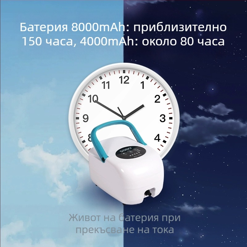 Аквариумна кислородна помпа – презареждаема, домашна употреба, аерация за риби, за открит риболов