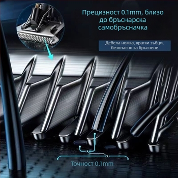 Мини електрически подстригвач за коса с безчетков мотор, нож от титиев сплав, вградена батерия 300-500 mAh, време на работа 0-1 ч., шум под 36 dB