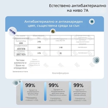 Бебешка кърпа от чиста памучна марля, квадратна, 40 г, попиване 0-5 сек, чесана единична прежда; възможно персонализиране с лого