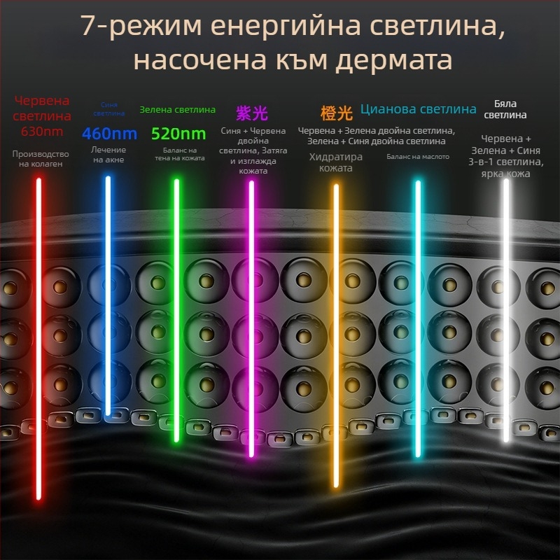 Moonsiti фотонна маска за красота с инфрачервена LED светлина и червено/синя светлина – намаляване на бръчките, акне и светли петна, подмладяване на кожата, презареждаща се