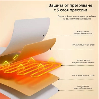 Подгряваща подложка за домашни любимци с постоянна температура, водоустойчива, устойчива на ухапване и без залепване на косми — Xinxuan